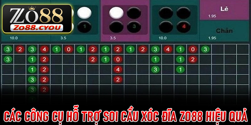 Các công cụ hỗ trợ soi cầu Xóc Đĩa ZO88 hiệu quả